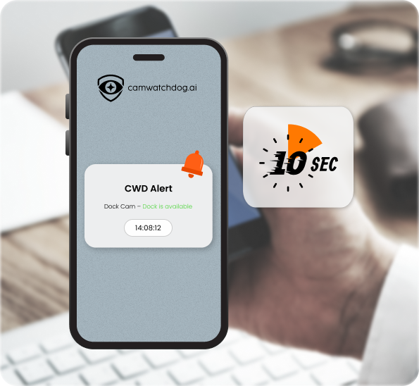 Camwatchdog.ai real-time AI alert